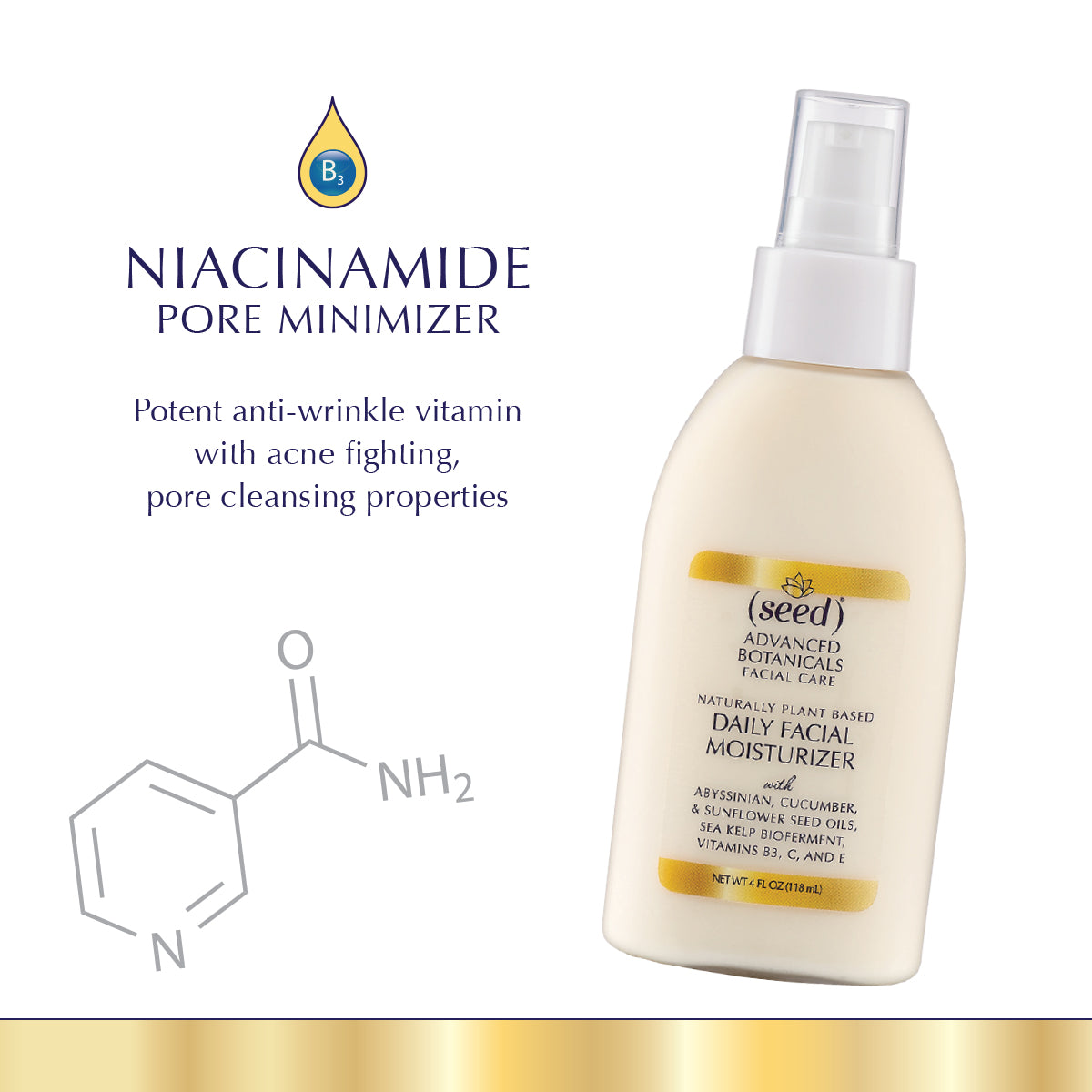 Seed Advanced Botanicals Daily Facial Moisturizing Lotion features Niacinamide