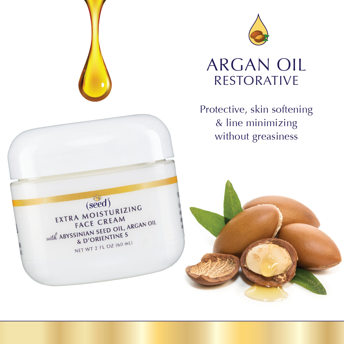 Seed Advanced Botanicals Extra Moisturizing Face Cream features Argan Oil