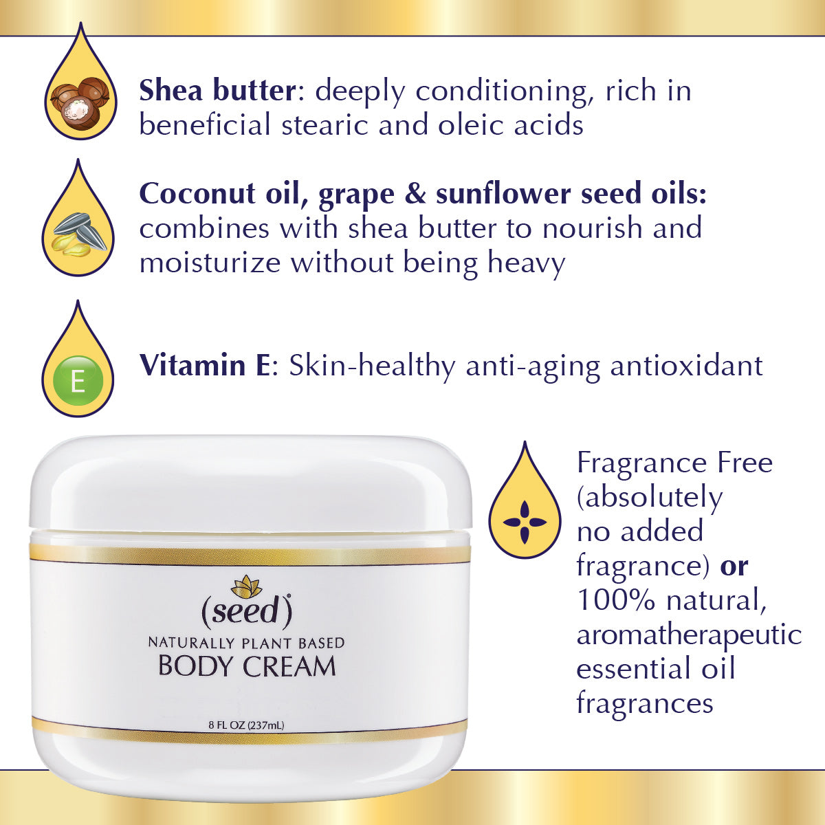 Seed Rich Silky Body Cream features shea butter, coconut oil, grape, sunflower seed oil