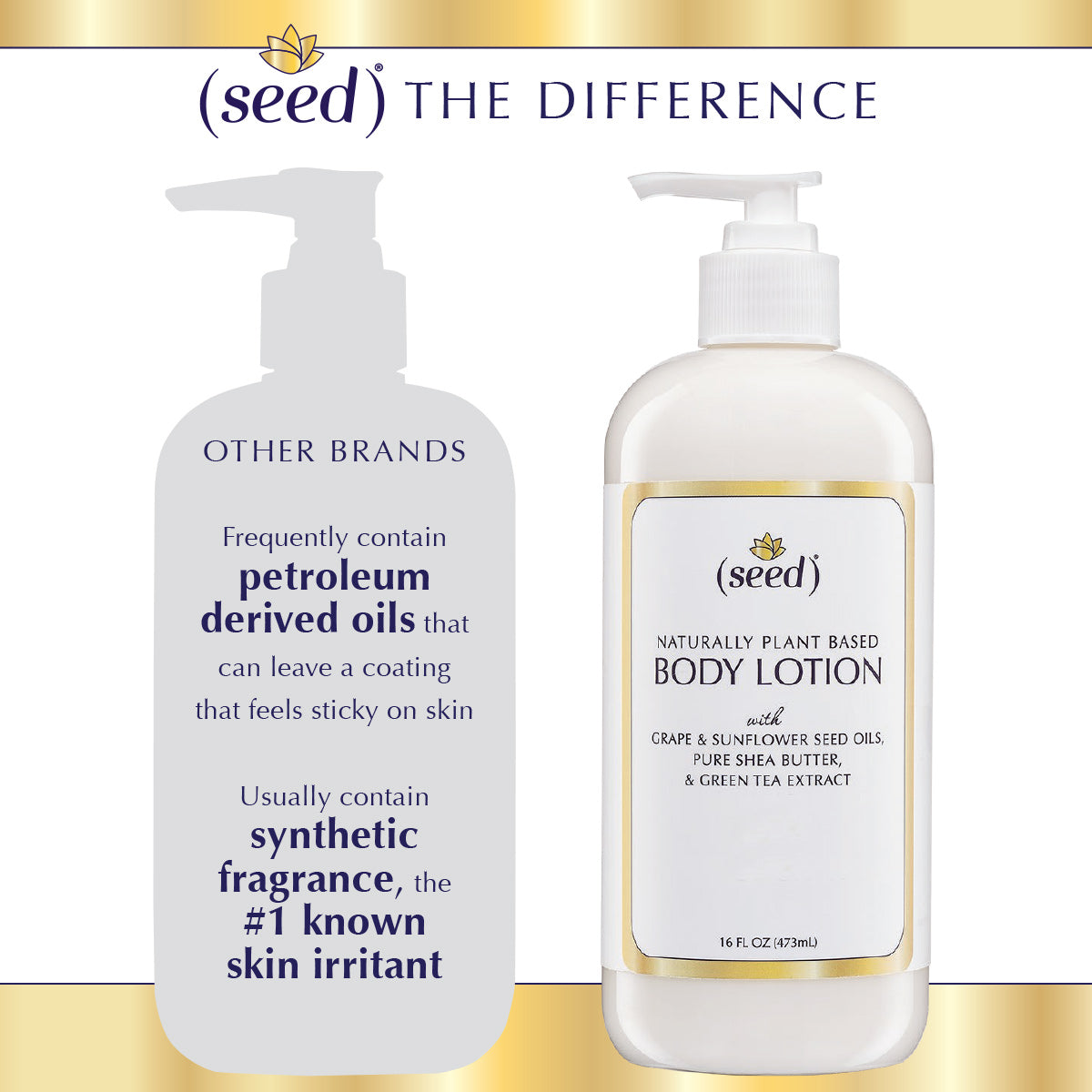 Seed Body Lotion - compare to other brands