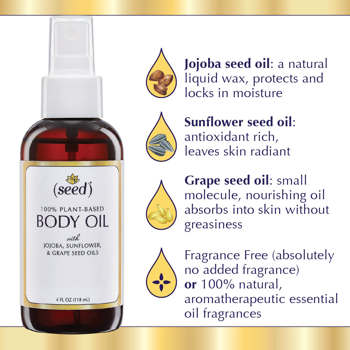 Seed Body Oil Ingredient Benefits